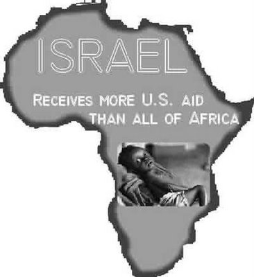 US aid to Israel
