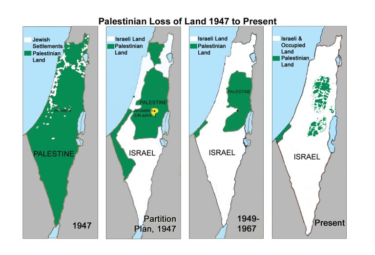 Shrinking Palestine