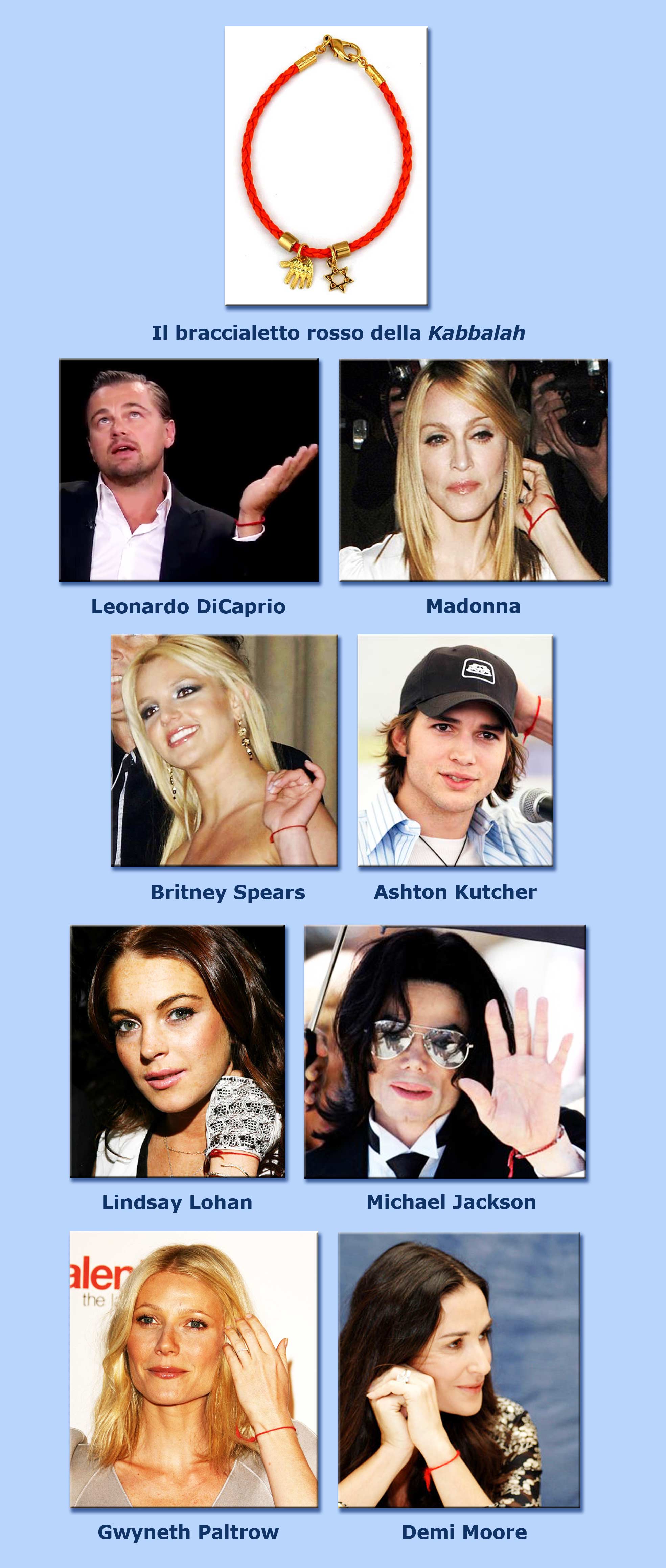 lelebrità e kabbalah