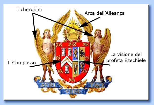 gran loggia unita d'inghilterra