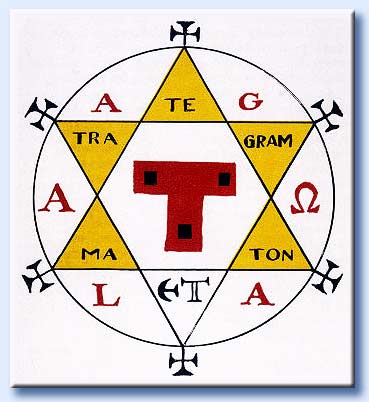 tetragrammaton