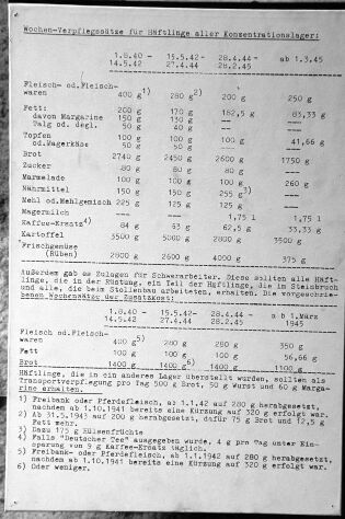 ration_2.jpg - 41,84 K