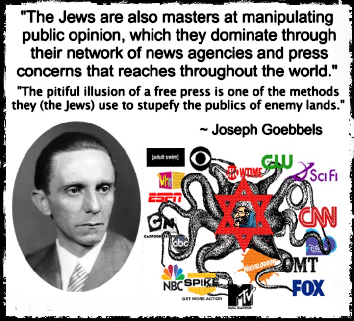 Cartoons/caricatures on Jewish Media Power and influence, propaganda